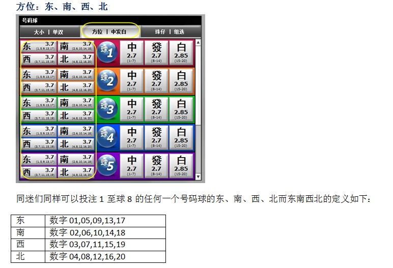 小同多乐彩——老年痴呆提前30年预防啦