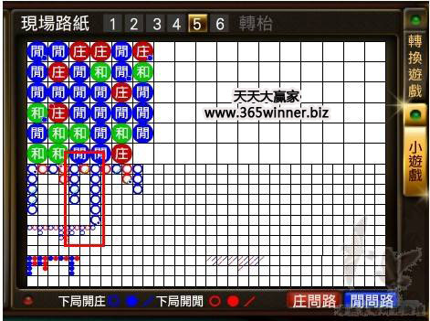 百家乐冲浪法：胜进接龙赢利法