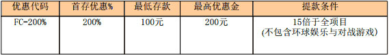 【88娱乐城2】首存100元，送200%