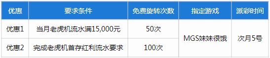 乐天堂【老虎机】新会员100次免费旋转让您越玩越精彩