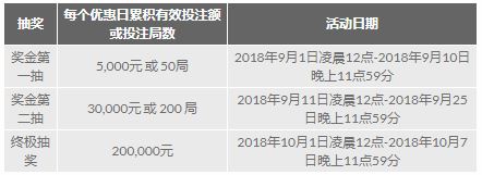 188金宝博：御龙豪宴-国庆中秋