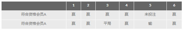 188金宝博新年超级联赛