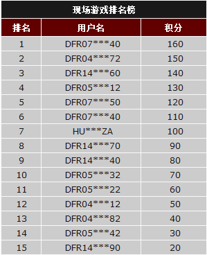 大发娱乐场玩转现场游戏